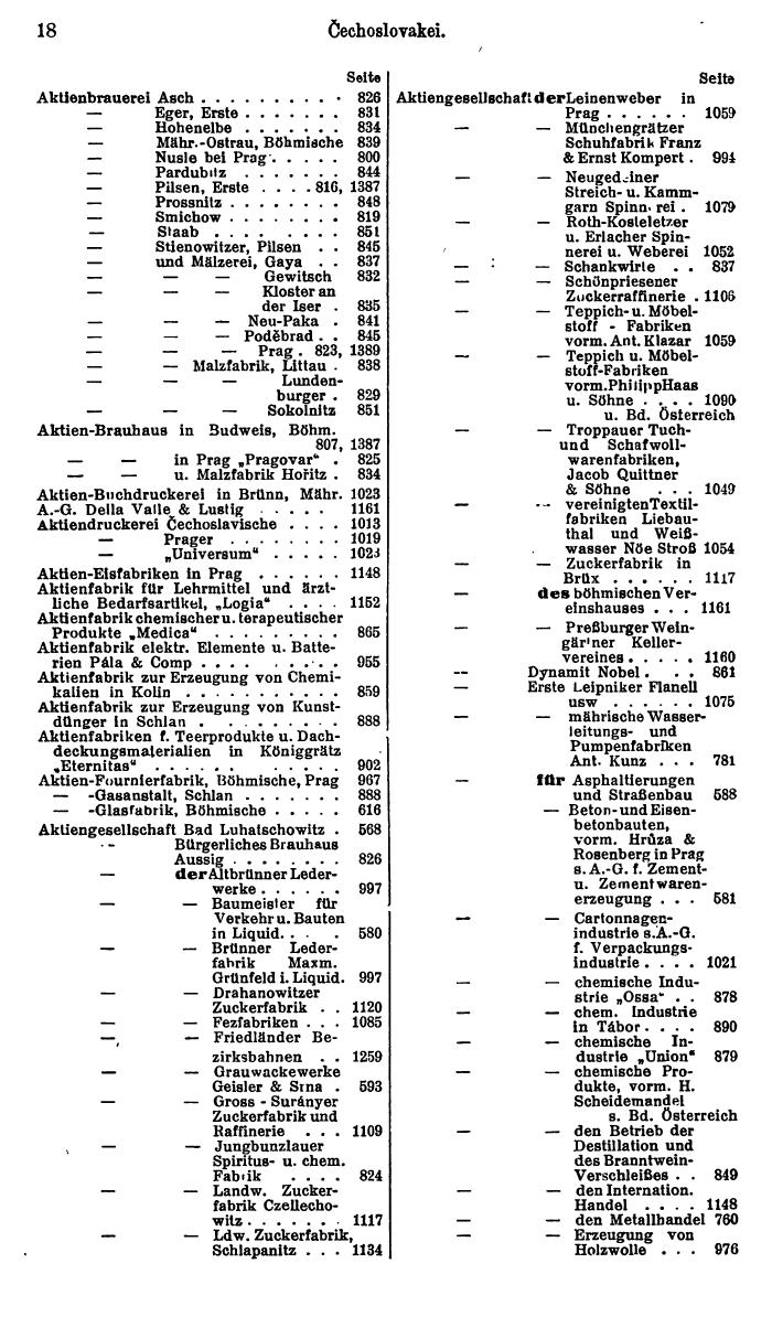 Compass. Finanzielles Jahrbuch 1927: Tschechoslowakei. - Page 22