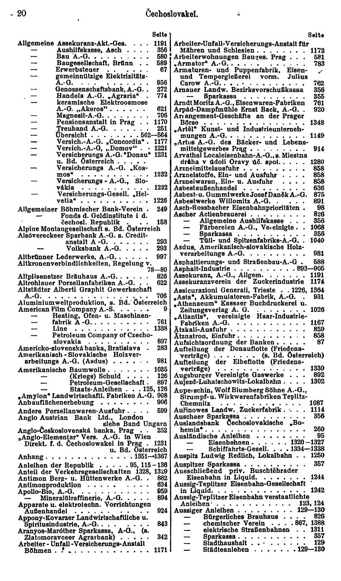 Compass. Finanzielles Jahrbuch 1927: Tschechoslowakei. - Seite 24