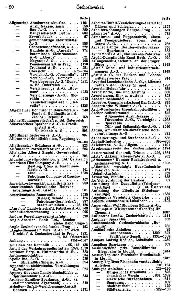 Compass. Finanzielles Jahrbuch 1927: Tschechoslowakei. - Page 24