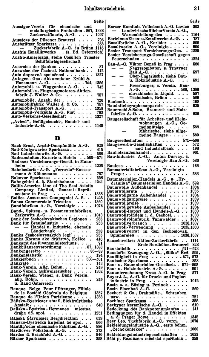 Compass. Finanzielles Jahrbuch 1927: Tschechoslowakei. - Page 25