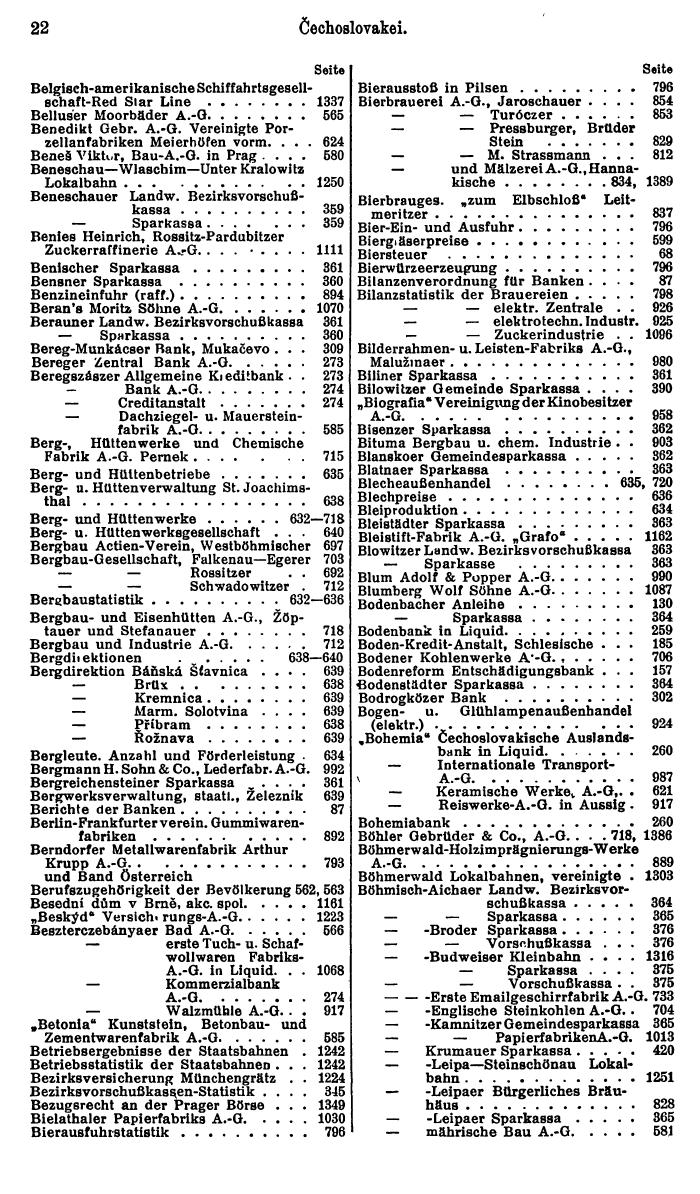Compass. Finanzielles Jahrbuch 1927: Tschechoslowakei. - Seite 26