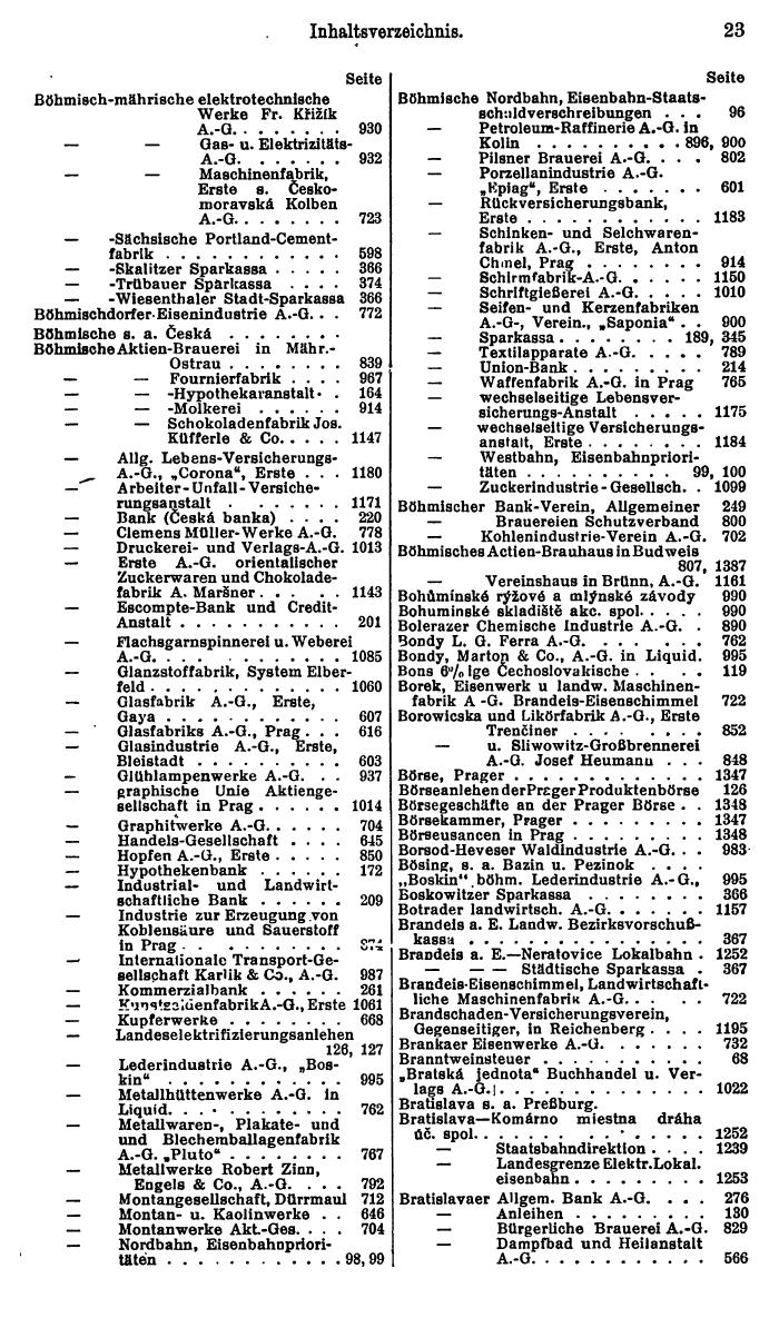Compass. Finanzielles Jahrbuch 1927: Tschechoslowakei. - Page 27