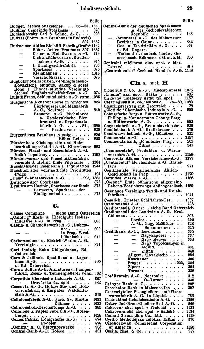 Compass. Finanzielles Jahrbuch 1927: Tschechoslowakei. - Page 29