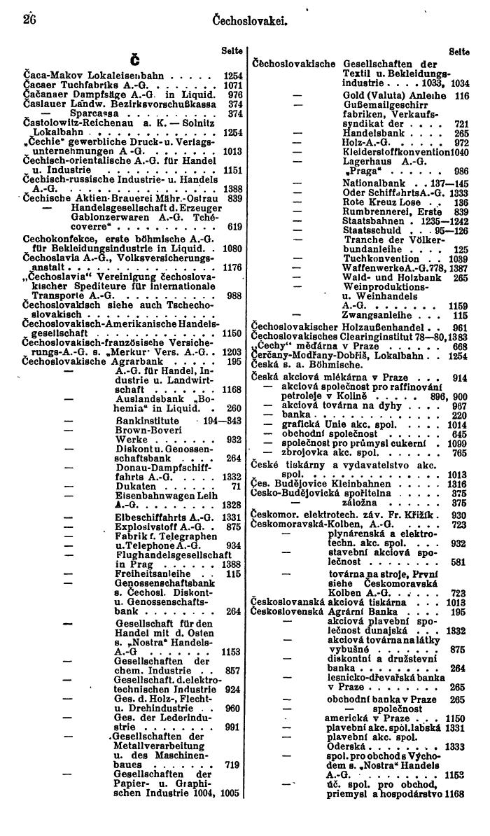 Compass. Finanzielles Jahrbuch 1927: Tschechoslowakei. - Page 30