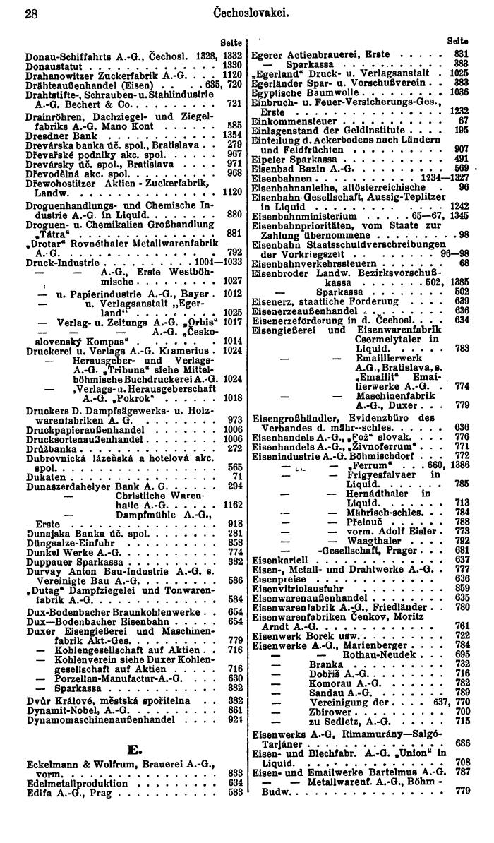 Compass. Finanzielles Jahrbuch 1927: Tschechoslowakei. - Page 32