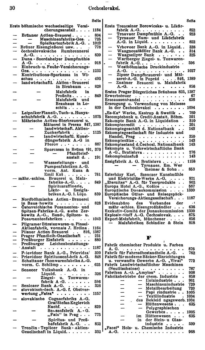 Compass. Finanzielles Jahrbuch 1927: Tschechoslowakei. - Page 34