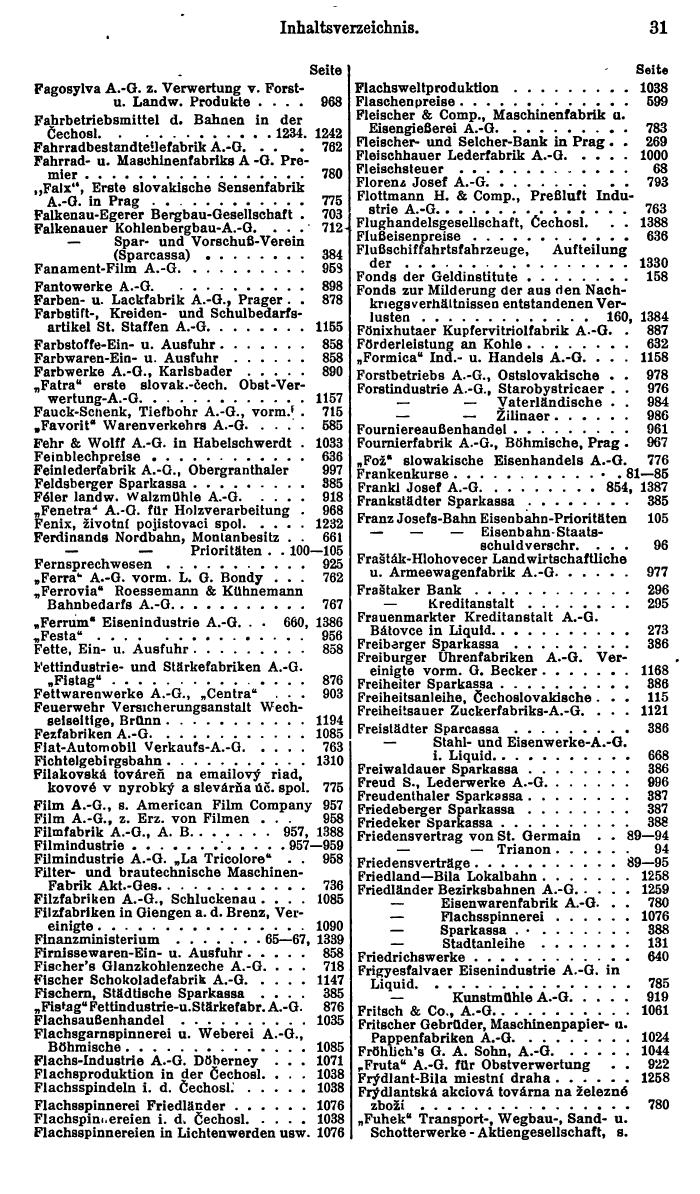 Compass. Finanzielles Jahrbuch 1927: Tschechoslowakei. - Page 35
