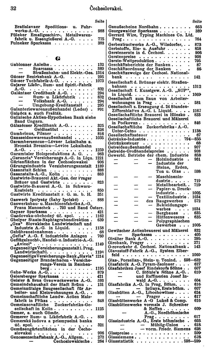 Compass. Finanzielles Jahrbuch 1927: Tschechoslowakei. - Page 36
