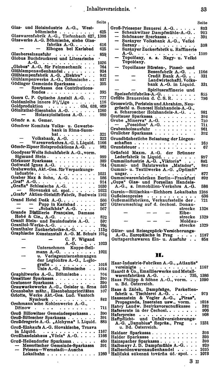 Compass. Finanzielles Jahrbuch 1927: Tschechoslowakei. - Page 37