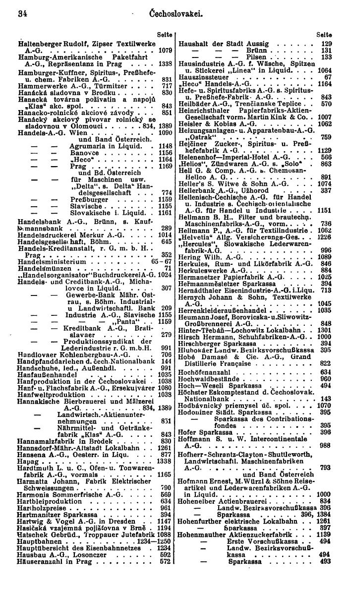 Compass. Finanzielles Jahrbuch 1927: Tschechoslowakei. - Page 38