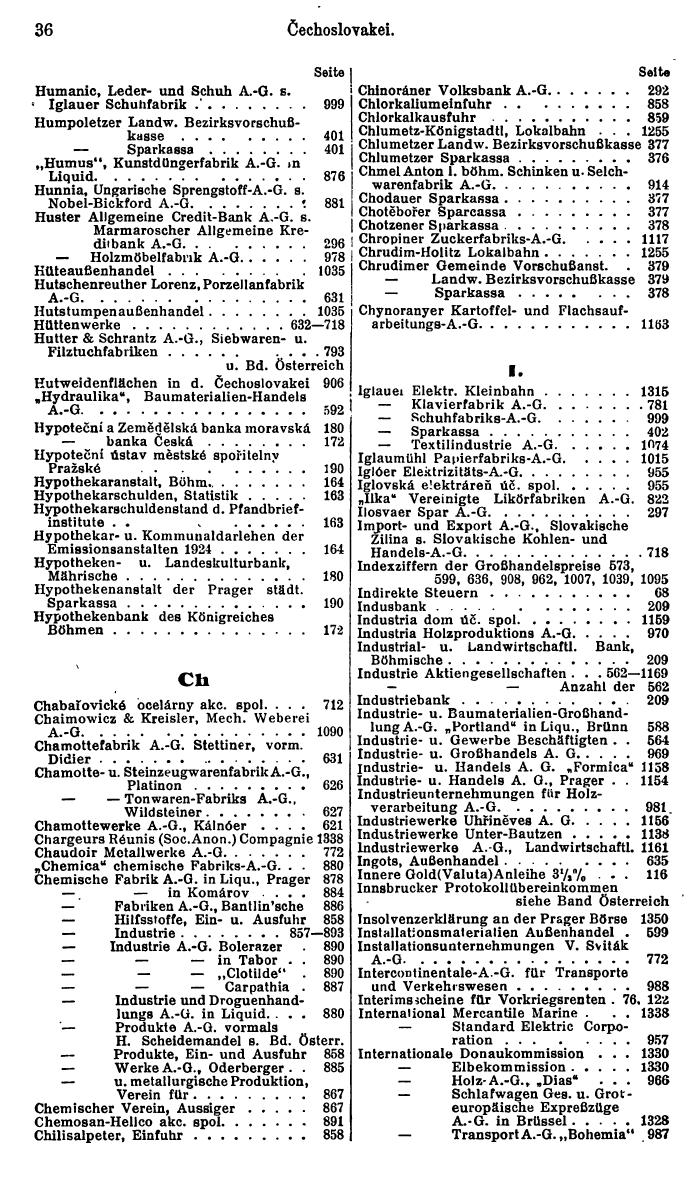 Compass. Finanzielles Jahrbuch 1927: Tschechoslowakei. - Page 40