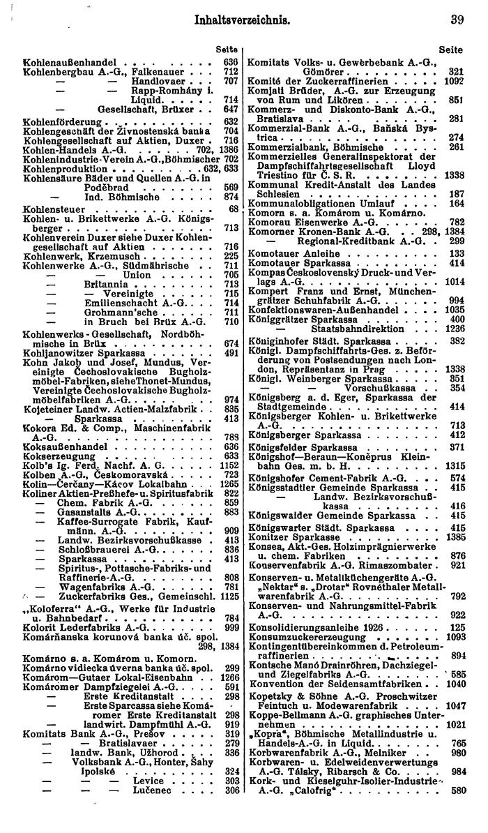 Compass. Finanzielles Jahrbuch 1927: Tschechoslowakei. - Seite 43