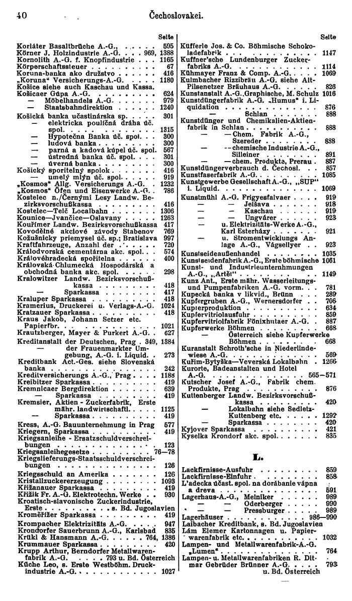 Compass. Finanzielles Jahrbuch 1927: Tschechoslowakei. - Seite 44