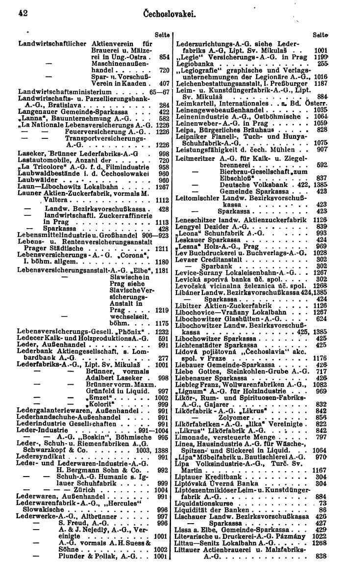 Compass. Finanzielles Jahrbuch 1927: Tschechoslowakei. - Seite 46