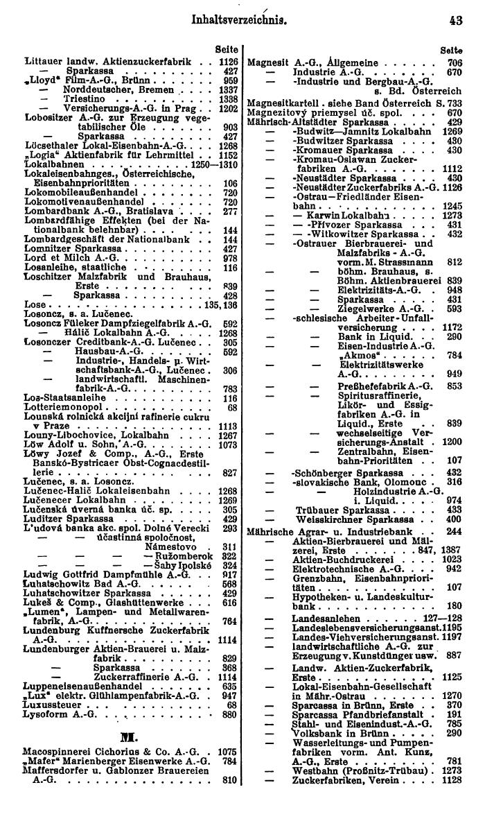 Compass. Finanzielles Jahrbuch 1927: Tschechoslowakei. - Seite 47