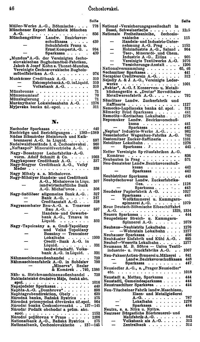 Compass. Finanzielles Jahrbuch 1927: Tschechoslowakei. - Seite 50
