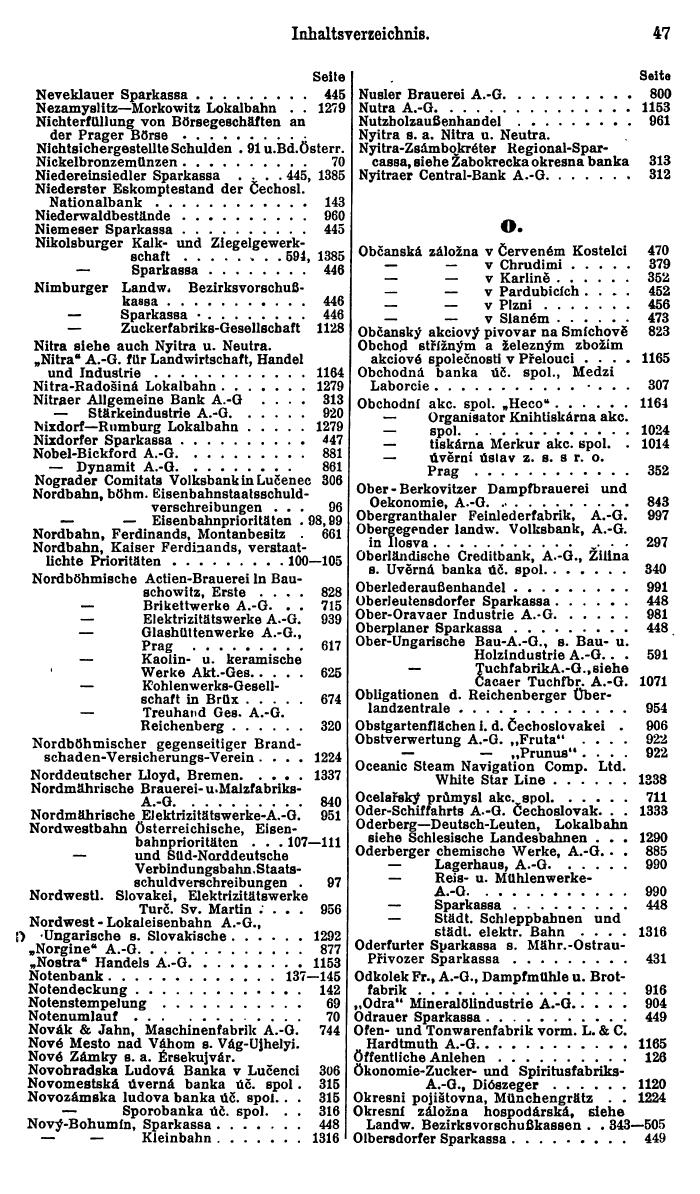 Compass. Finanzielles Jahrbuch 1927: Tschechoslowakei. - Seite 51