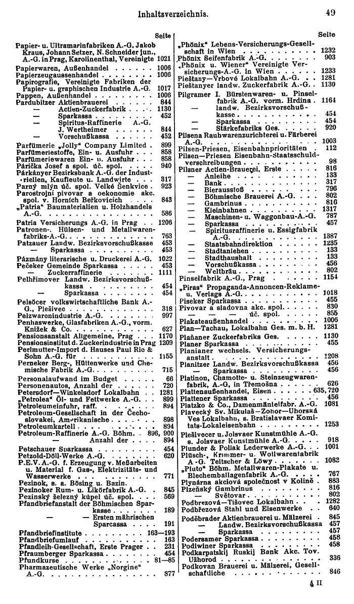 Compass. Finanzielles Jahrbuch 1927: Tschechoslowakei. - Page 53