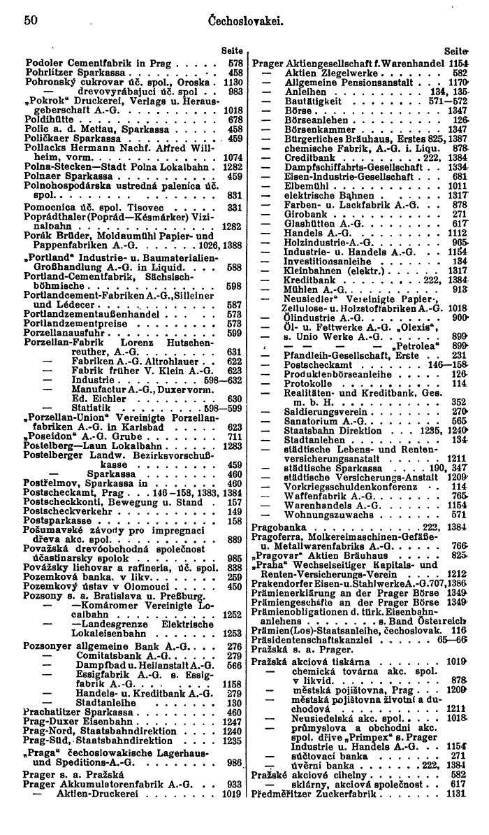 Compass. Finanzielles Jahrbuch 1927: Tschechoslowakei. - Seite 54