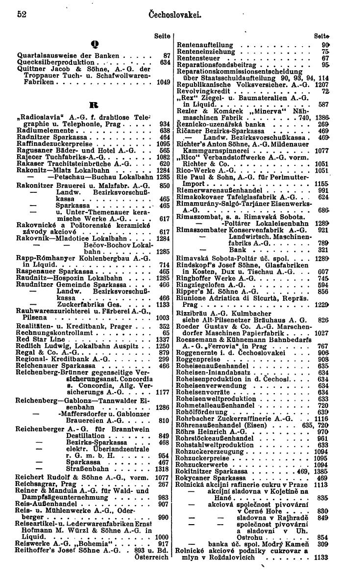 Compass. Finanzielles Jahrbuch 1927: Tschechoslowakei. - Seite 56