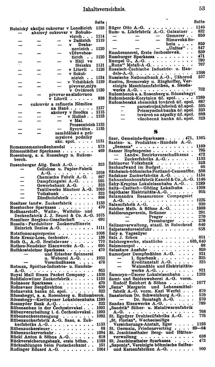 Compass. Finanzielles Jahrbuch 1927: Tschechoslowakei. - Seite 57