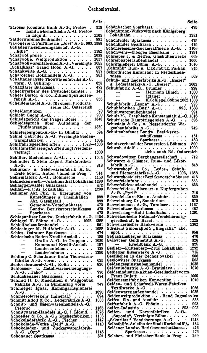 Compass. Finanzielles Jahrbuch 1927: Tschechoslowakei. - Page 58