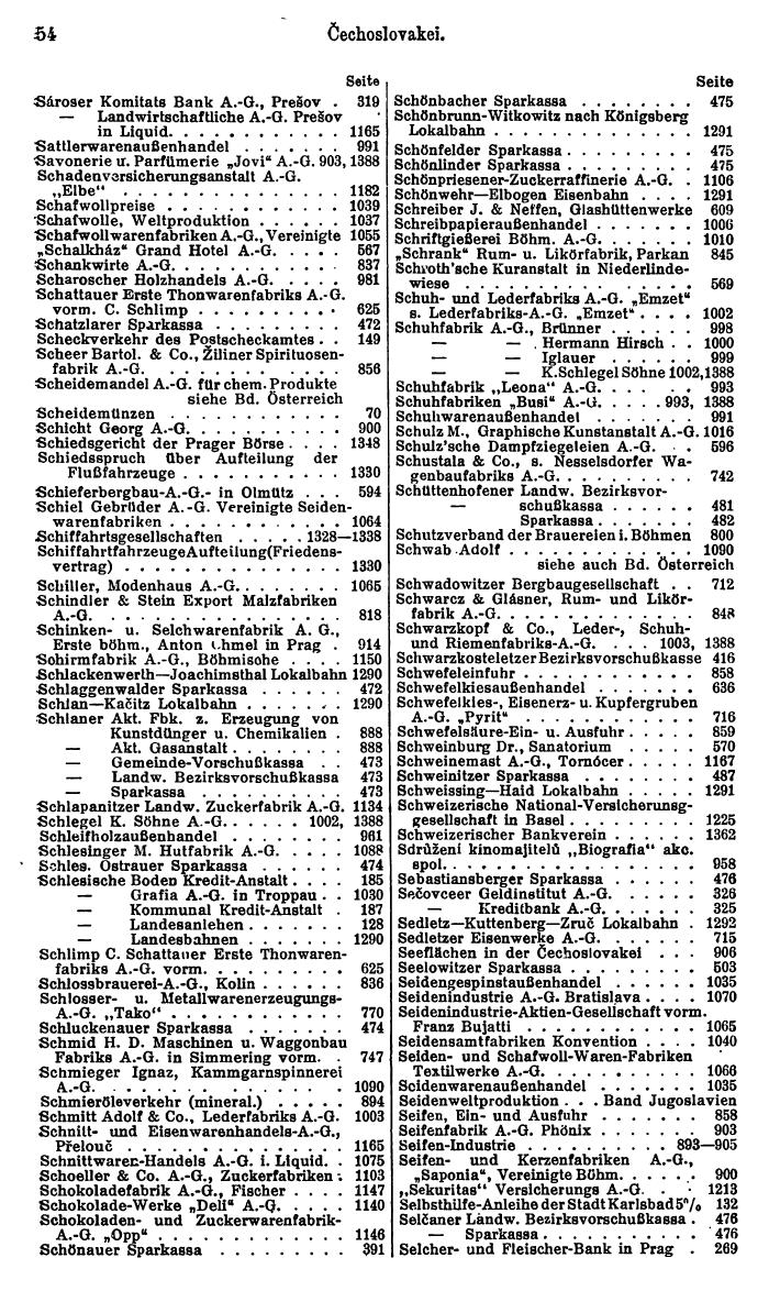 Compass. Finanzielles Jahrbuch 1927: Tschechoslowakei. - Seite 58