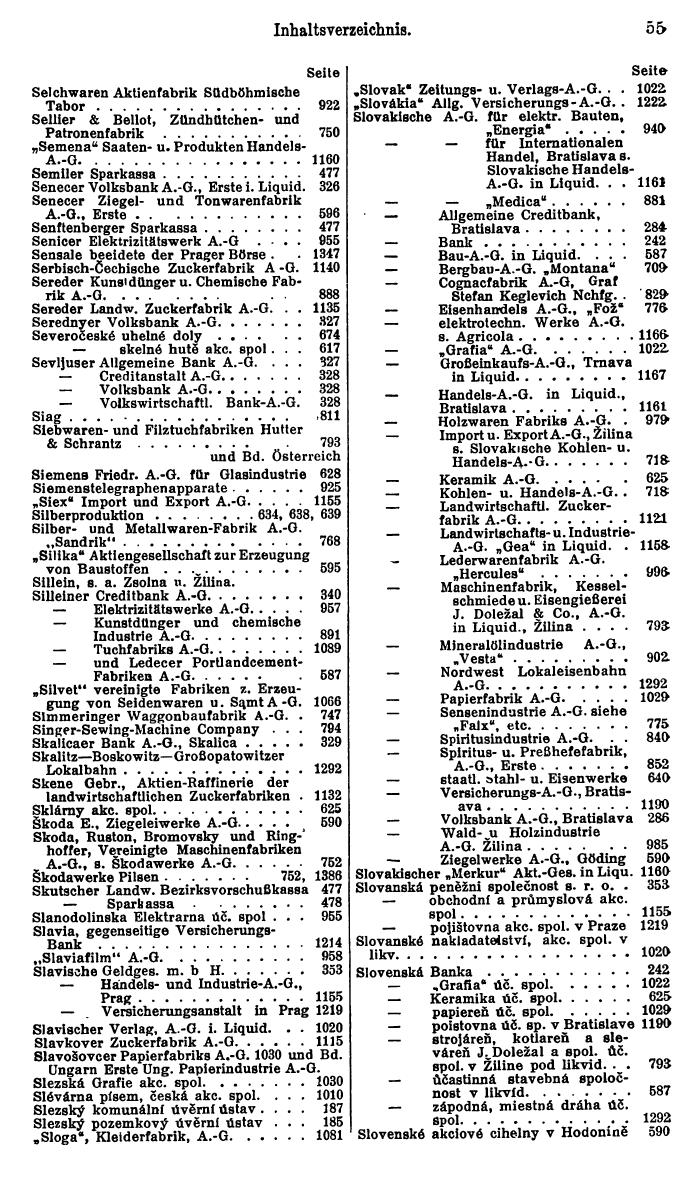 Compass. Finanzielles Jahrbuch 1927: Tschechoslowakei. - Page 59