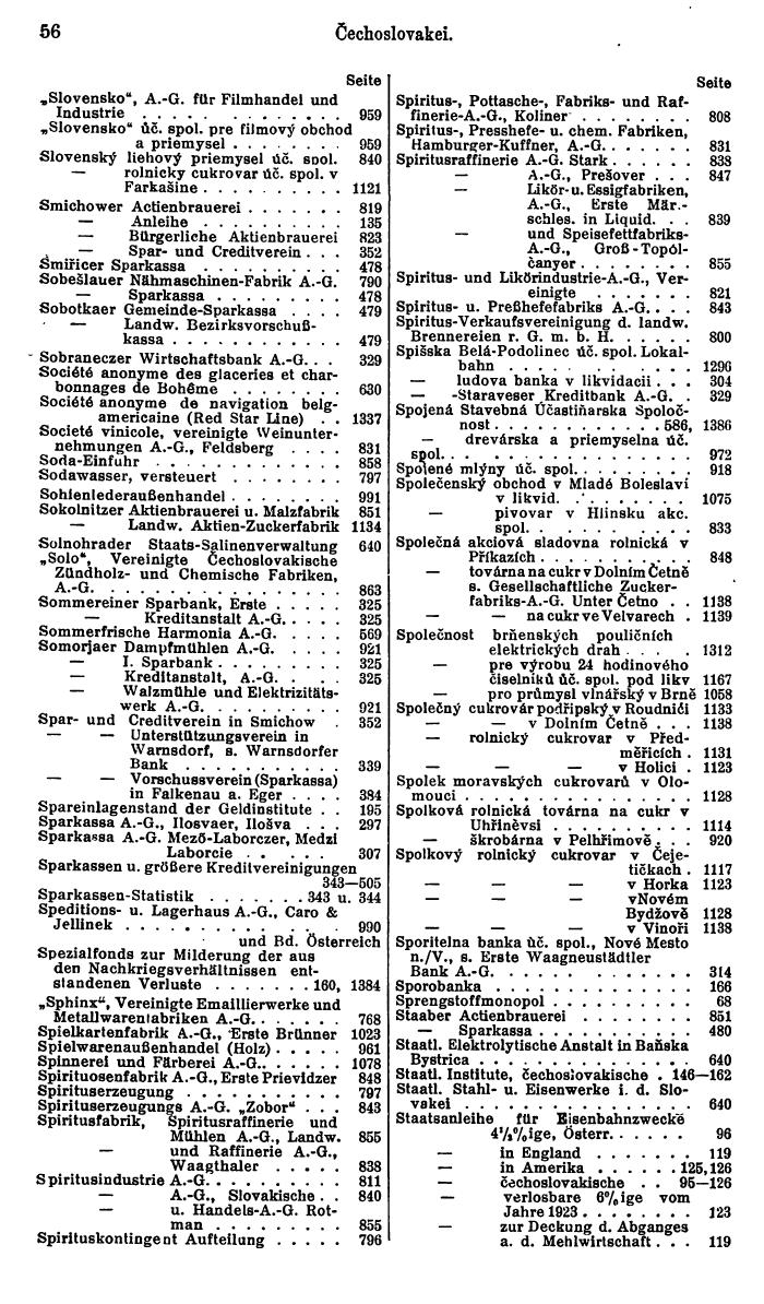 Compass. Finanzielles Jahrbuch 1927: Tschechoslowakei. - Page 60
