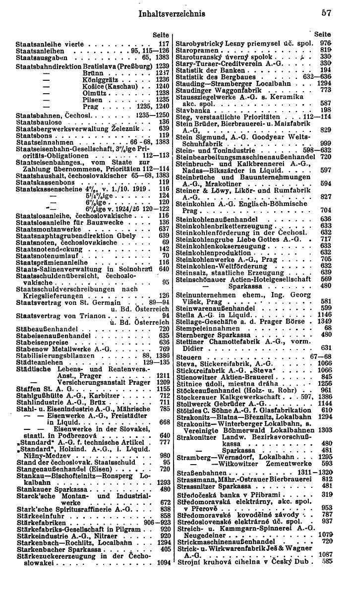 Compass. Finanzielles Jahrbuch 1927: Tschechoslowakei. - Seite 61