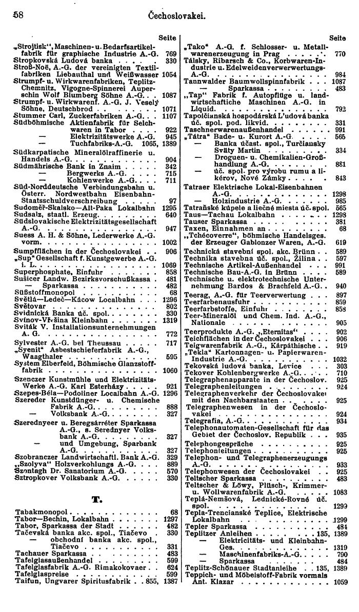 Compass. Finanzielles Jahrbuch 1927: Tschechoslowakei. - Page 62