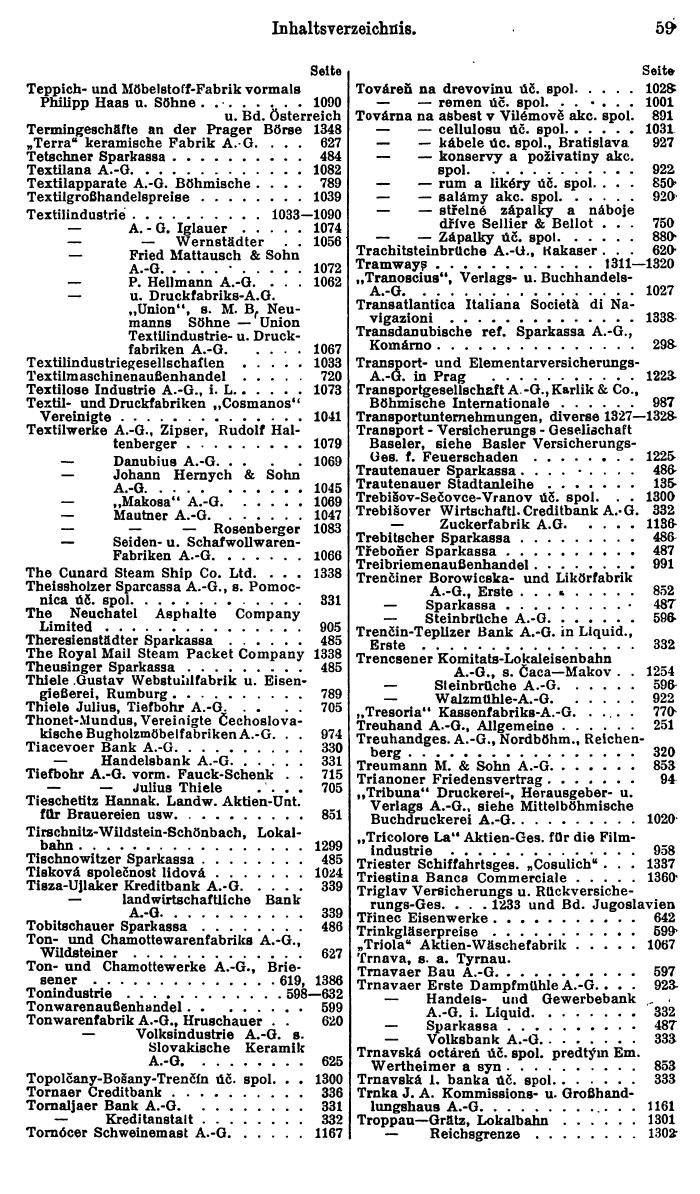 Compass. Finanzielles Jahrbuch 1927: Tschechoslowakei. - Page 63