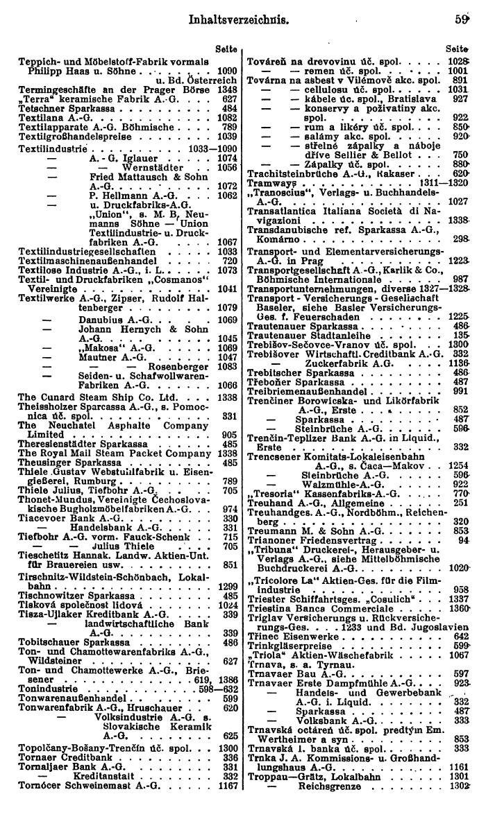 Compass. Finanzielles Jahrbuch 1927: Tschechoslowakei. - Seite 63