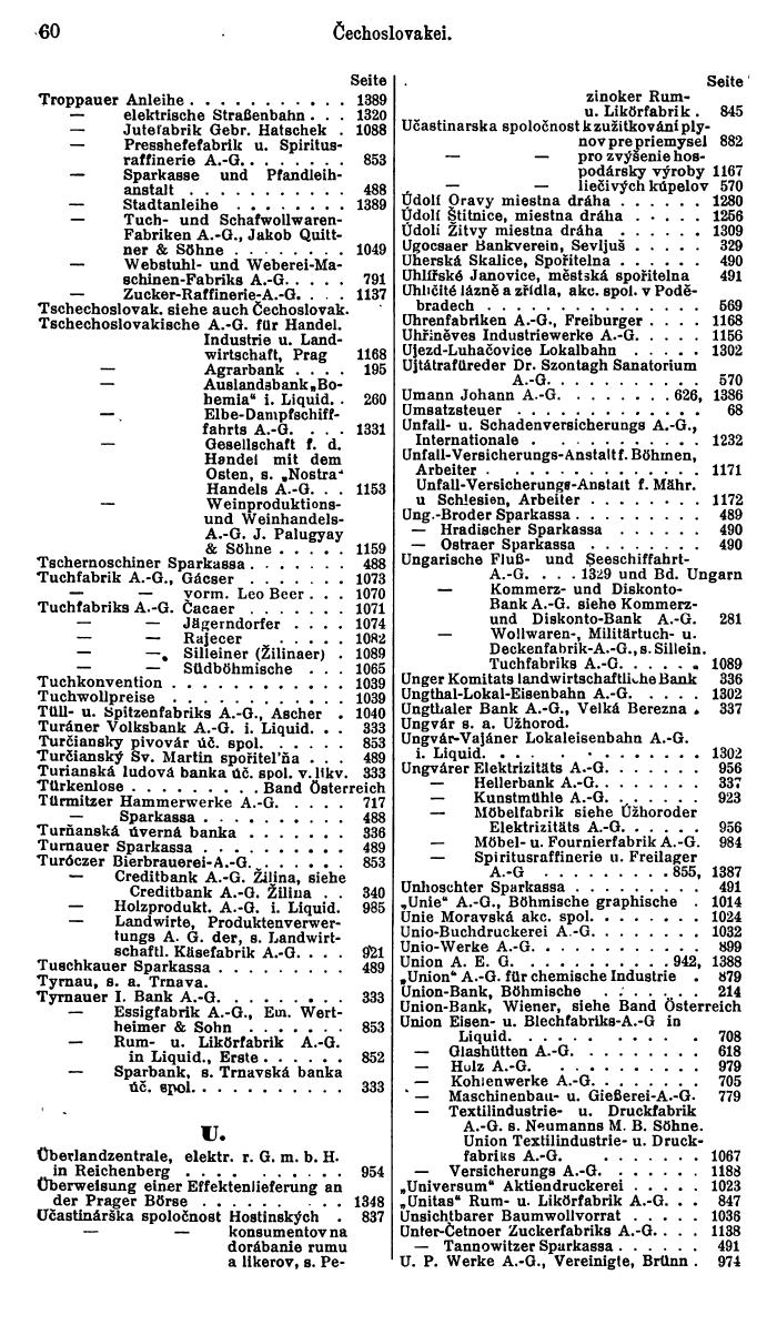 Compass. Finanzielles Jahrbuch 1927: Tschechoslowakei. - Page 64
