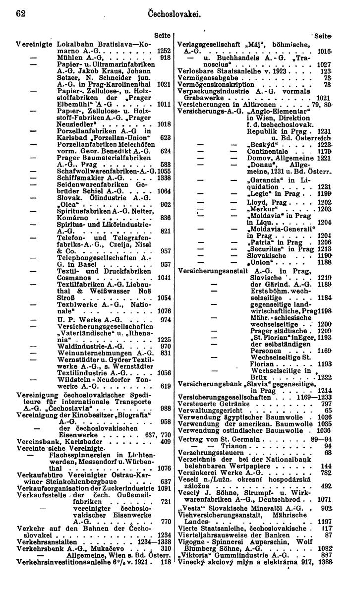 Compass. Finanzielles Jahrbuch 1927: Tschechoslowakei. - Page 66