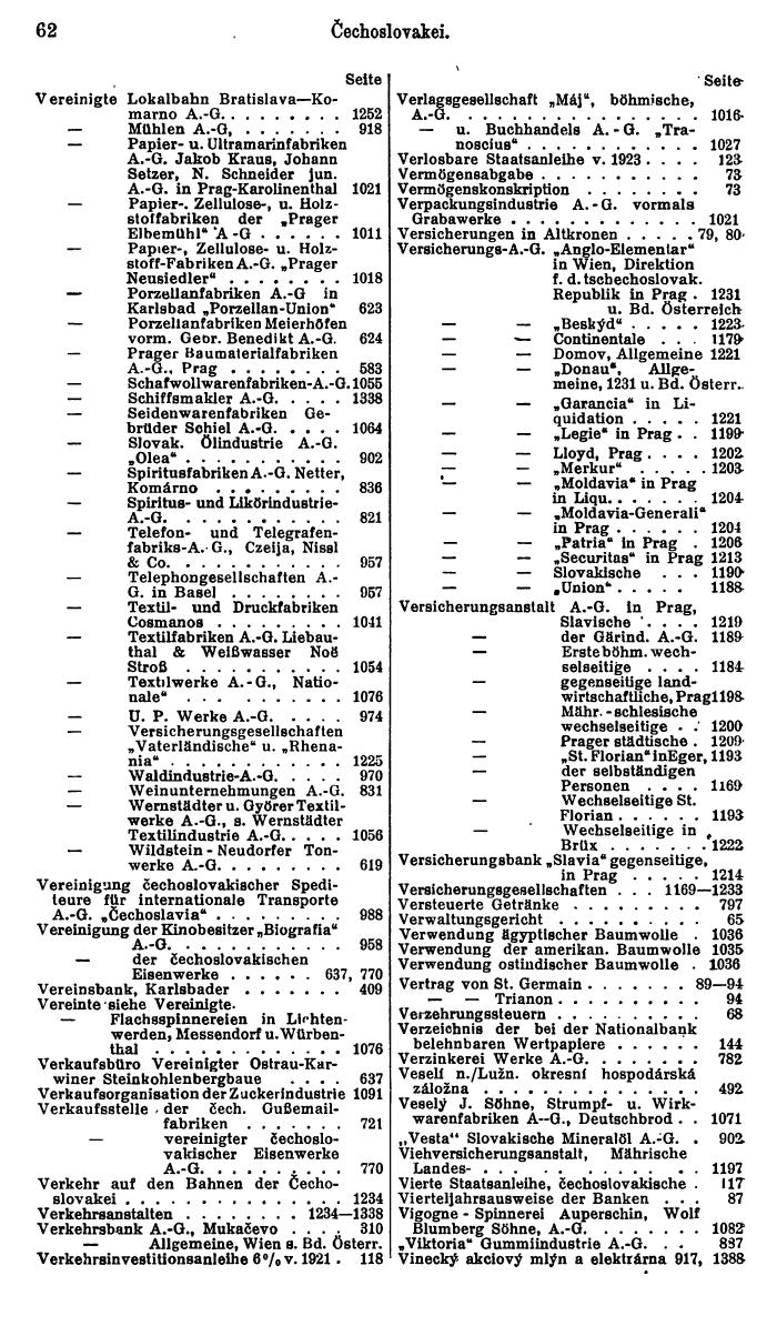 Compass. Finanzielles Jahrbuch 1927: Tschechoslowakei. - Seite 66