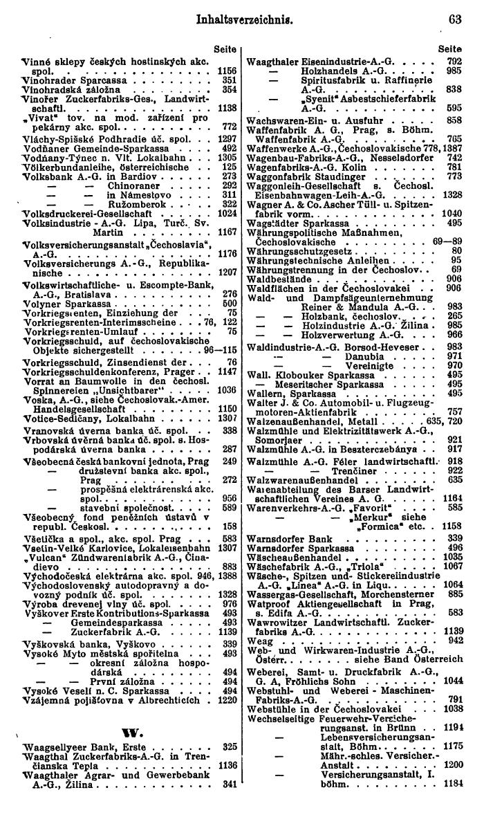 Compass. Finanzielles Jahrbuch 1927: Tschechoslowakei. - Seite 67