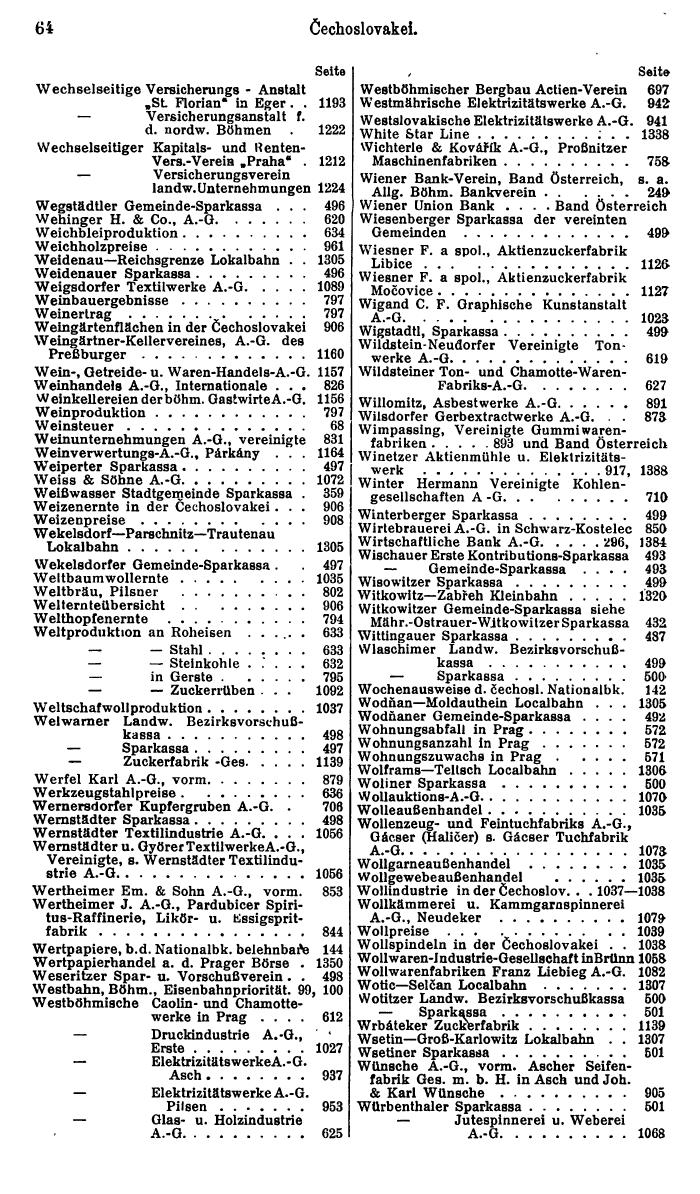 Compass. Finanzielles Jahrbuch 1927: Tschechoslowakei. - Seite 68
