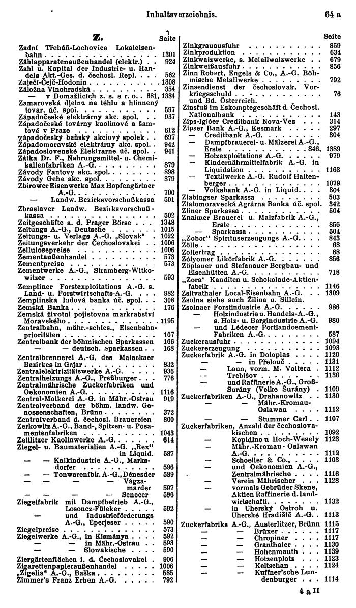 Compass. Finanzielles Jahrbuch 1927: Tschechoslowakei. - Seite 69