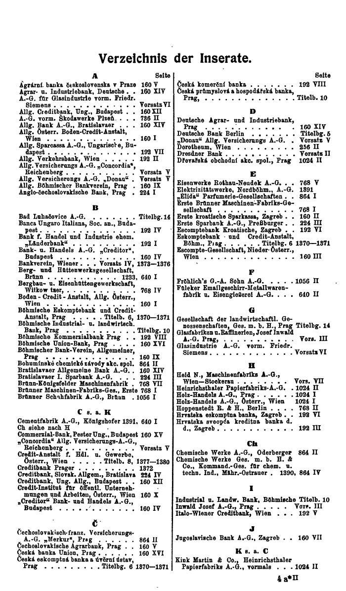 Compass. Finanzielles Jahrbuch 1927: Tschechoslowakei. - Page 71