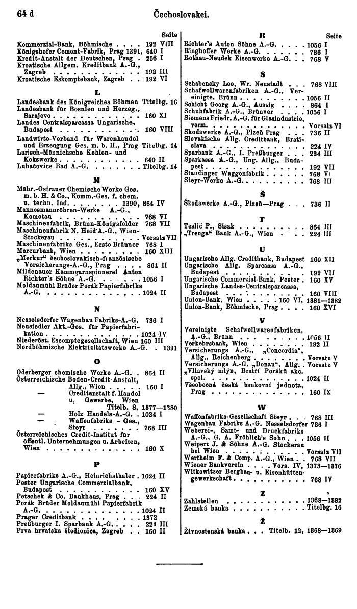 Compass. Finanzielles Jahrbuch 1927: Tschechoslowakei. - Seite 72