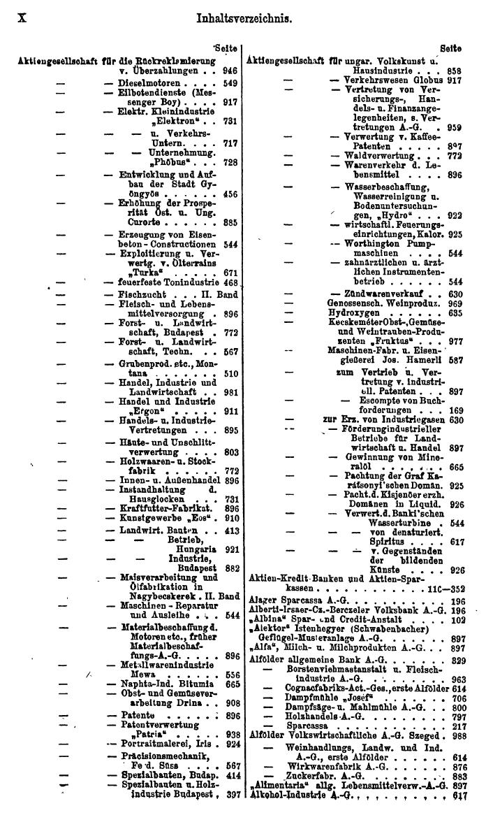 Compass. Finanzielles Jahrbuch 1922, Band III: Ungarn. - Seite 14