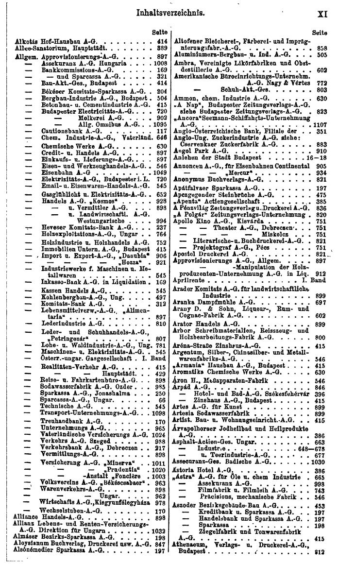 Compass. Finanzielles Jahrbuch 1922, Band III: Ungarn. - Seite 15