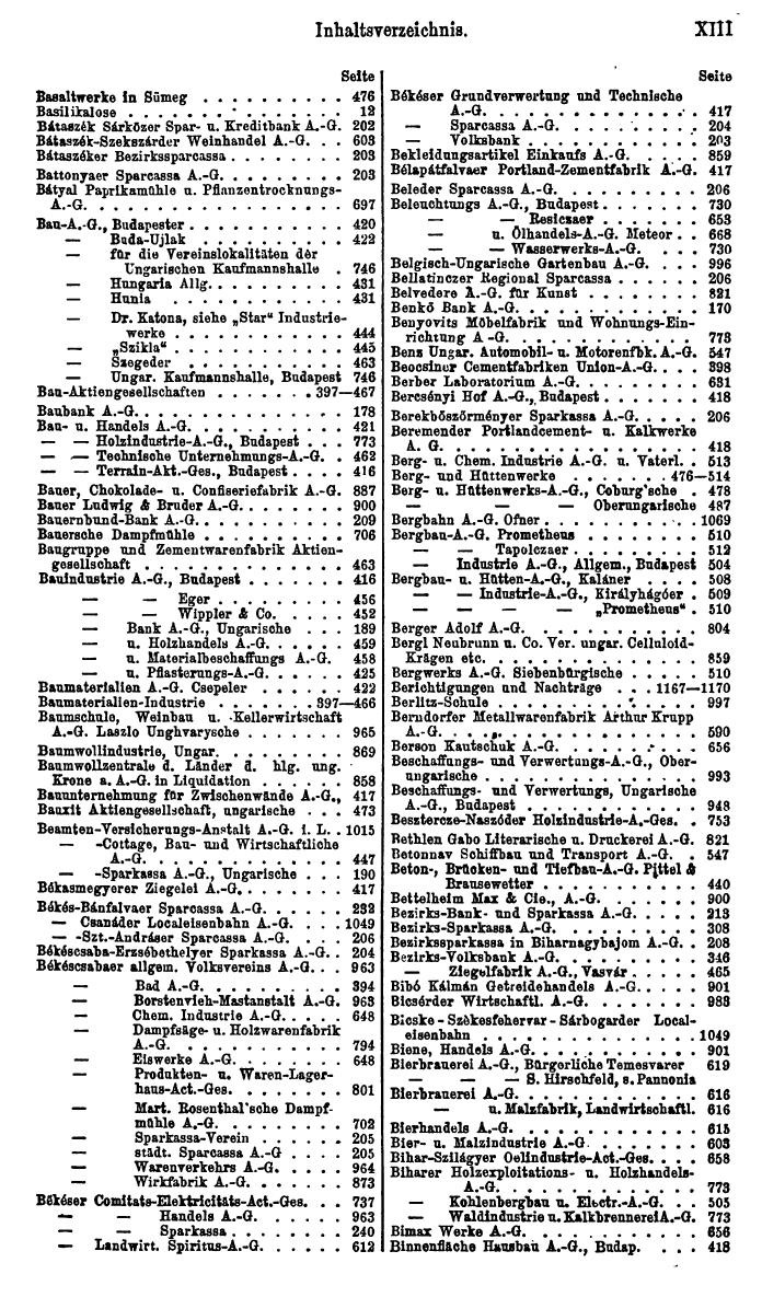 Compass. Finanzielles Jahrbuch 1922, Band III: Ungarn. - Seite 17