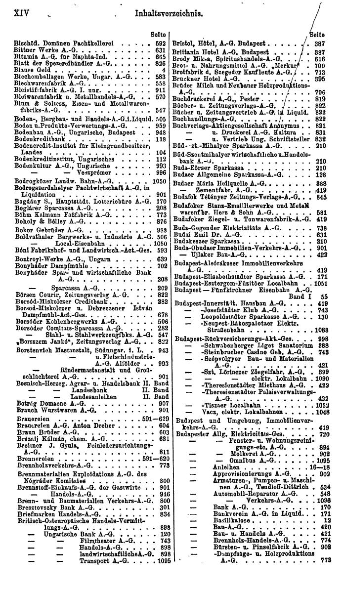 Compass. Finanzielles Jahrbuch 1922, Band III: Ungarn. - Page 18