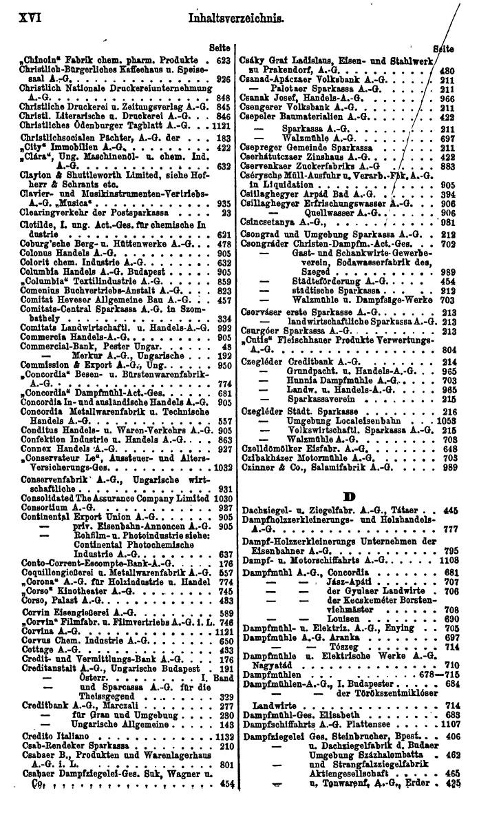 Compass. Finanzielles Jahrbuch 1922, Band III: Ungarn. - Seite 20
