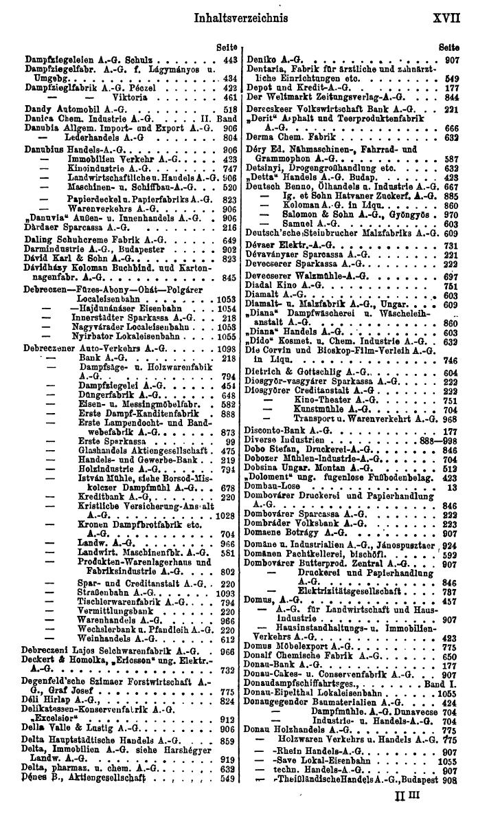 Compass. Finanzielles Jahrbuch 1922, Band III: Ungarn. - Page 21