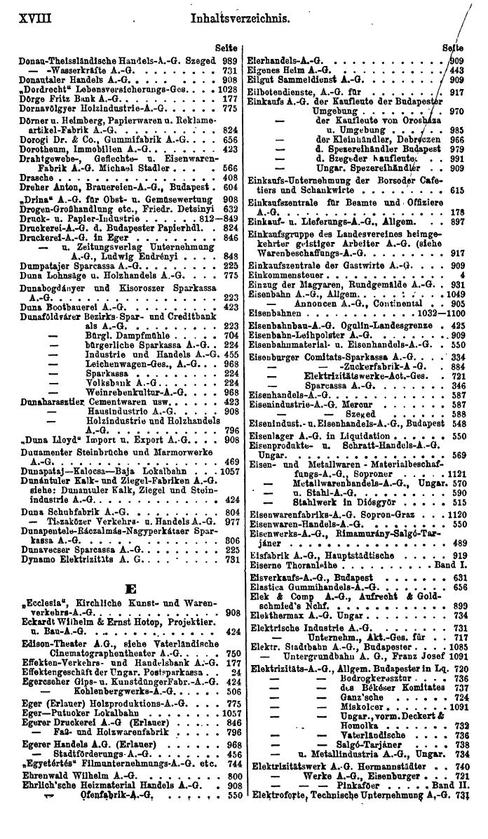Compass. Finanzielles Jahrbuch 1922, Band III: Ungarn. - Seite 22