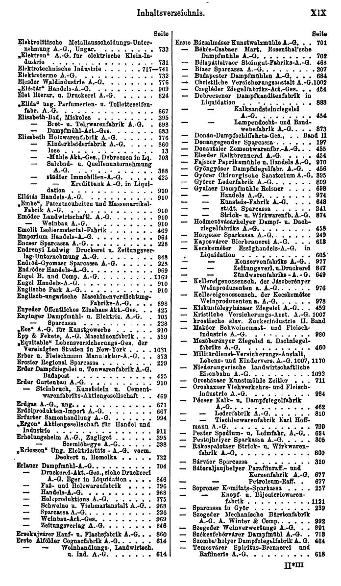 Compass. Finanzielles Jahrbuch 1922, Band III: Ungarn. - Seite 23