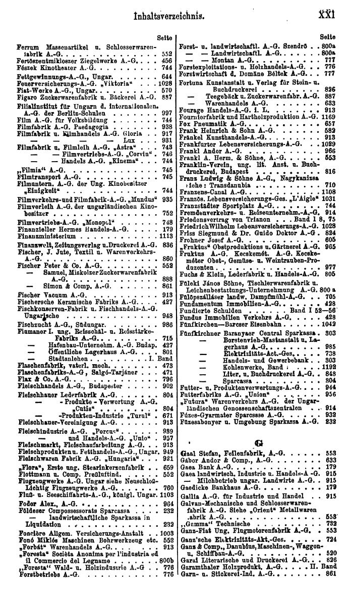 Compass. Finanzielles Jahrbuch 1922, Band III: Ungarn. - Seite 25